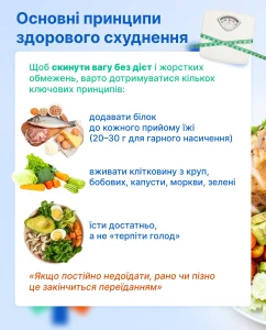 Як швидко схуднути на 10 кг: реальний план без шкоди здоров’ю