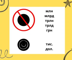 Сокращение «млн»: почему точка лишняя
